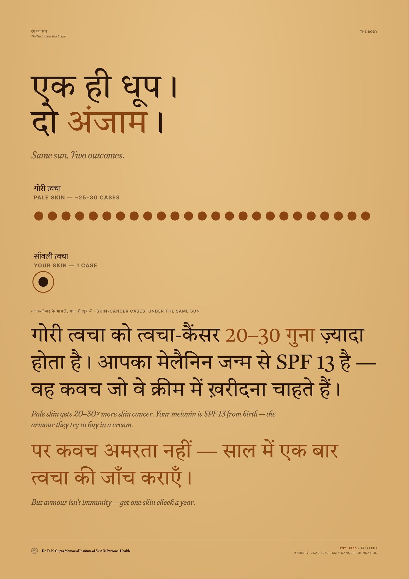 रंग का सच — 01 · The Gift